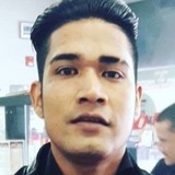 Cgaliano8Dt from Panama | Man | 38 years old | Virgo