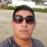 Hernandez from Nuevo Mexico | Man | 31 years old | Gemini