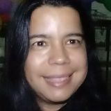 Chris from Rio das Ostras | Woman | 55 years old | Taurus