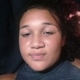 Rakellysantobw from Porto Seguro | Woman | 23 years old | Sagittarius