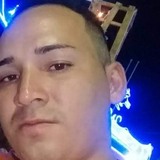 Ismael from Juazeiro do Norte | Man | 33 years old | Pisces