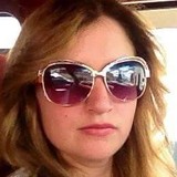 Rox from Arandas | Woman | 31 years old | Sagittarius