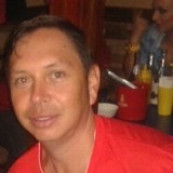 Garbín from Cartago | Man | 50 years old | Gemini