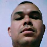 Marcelo from Itanhem | Man | 40 years old | Aries