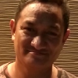 Marioregoniafq from Angeles City | Man | 51 years old | Taurus