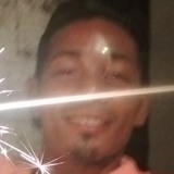 Jesusdavidbaoa from Planeta Rica | Man | 33 years old | Scorpio