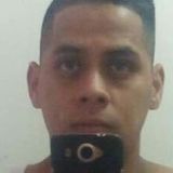 Aaron from Hermosillo | Man | 34 years old | Gemini