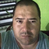 Christianedwgz from Jalapa Enriquez | Man | 46 years old | Aquarius