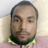 Meerr35Gl from As Salimiyah | Man | 32 years old | Aquarius