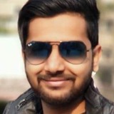 Varun from Bangalore | Man | 30 years old | Aries