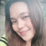 Yel from Cagayan de Oro | Woman | 46 years old | Scorpio