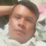 Edusanchzx from San Pablo Autopan | Man | 34 years old | Capricorn