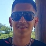 Gudtavoaguile2 from Izucar de Matamoros | Man | 28 years old | Sagittarius