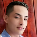 Michoacano from Macuspana | Man | 31 years old | Pisces