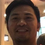 Dean from Siggiewi | Man | 35 years old | Virgo