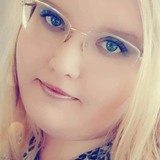 Amandaaudur from Reykjavík | Woman | 31 years old | Leo