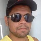 Teojoselouxk from Visconde do Rio Branco | Man | 29 years old | Capricorn