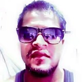 Wessley from Imphal | Man | 28 years old | Pisces