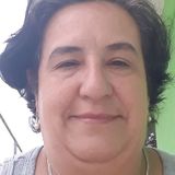 Cecy from Escobedo | Woman | 51 years old | Libra
