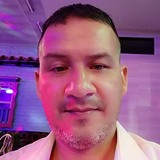 Chamo19Xg from Miranda | Man | 47 years old | Aquarius