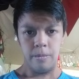 Christian from Baguio | Woman | 30 years old | Scorpio
