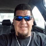 Men from Tlaquepaque | Man | 56 years old | Capricorn