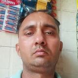 Ramgovind18V from Rohtak | Man | 30 years old | Aquarius