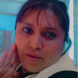 Darinkacampouz from Guanajuato | Woman | 43 years old | Pisces
