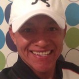 Loui2Mazs from Las Vegas | Man | 50 years old | Pisces