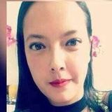 Maha from Zapopan2 | Woman | 37 years old | Virgo