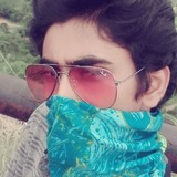Midhun from Cochin | Man | 34 years old | Aquarius