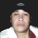 Gaúcho from Criciuma | Man | 27 years old | Cancer