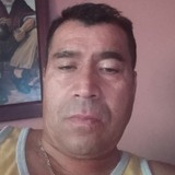 Carlospenarenu from Linares | Man | 56 years old | Cancer