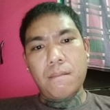 Linlinm87V from Kahta | Man | 36 years old | Libra