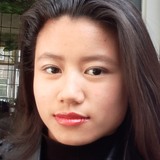 Tjuenyi from Hilversum | Woman | 22 years old | Gemini