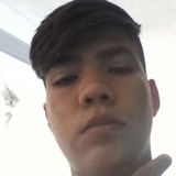 Chuy from Villa de Alvarez | Man | 26 years old | Leo