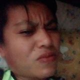 Pam from Cavite | Woman | 42 years old | Pisces