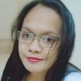 Marielynmagb4Z from Cabanatuan | Woman | 32 years old | Capricorn