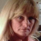Candoou from Runaway Bay | Woman | 63 years old | Pisces