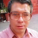 Dongato from Lampa | Man | 34 years old | Aquarius