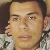 Rayo from Puebla de Zaragoza | Man | 38 years old | Leo