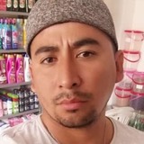 Cp34Ia from Ciudad Altamirano | Man | 38 years old | Pisces